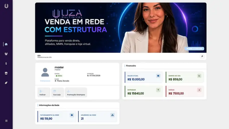 Backoffice da plataforma UZA para participantes da rede